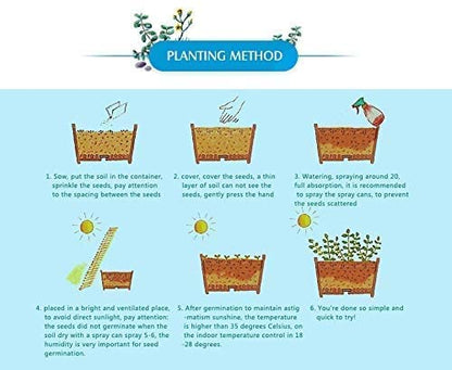 Earth Hopper 100+ Seeds- Marigold African High Yield Hybrid Flower Seeds For Gardening